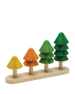 Sort & Count Trees