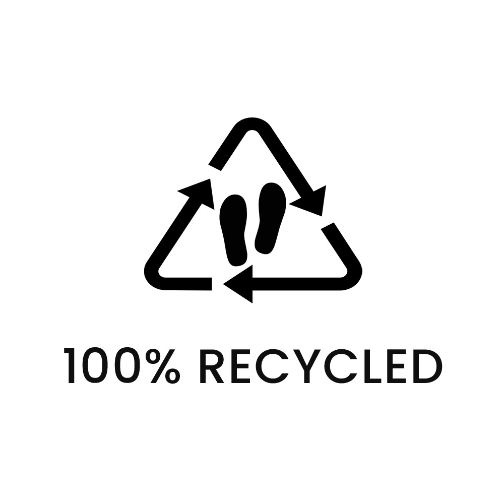 RECYCLABLE